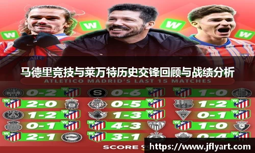马德里竞技与莱万特历史交锋回顾与战绩分析